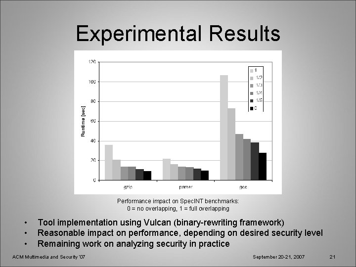 Experimental Results Performance impact on Spec. INT benchmarks: 0 = no overlapping, 1 =