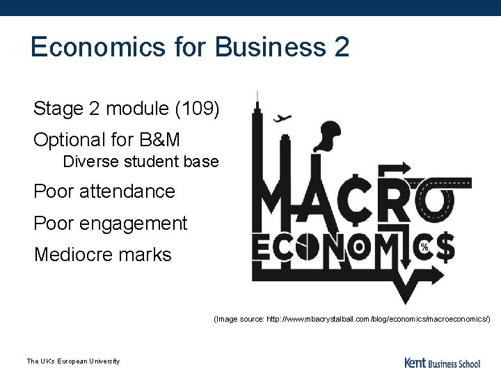 Economics for Business 2 Stage 2 module (109) Optional for B&M Diverse student base