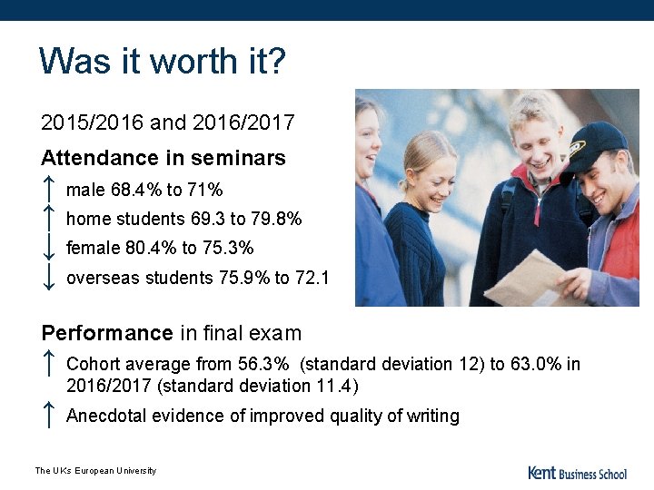 Was it worth it? 2015/2016 and 2016/2017 Attendance in seminars ↑ male 68. 4%