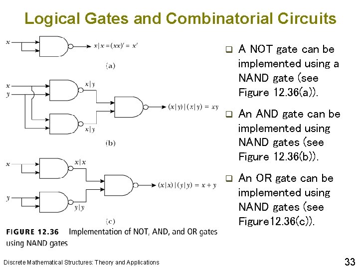 Logical Gates and Combinatorial Circuits Discrete Mathematical Structures: Theory and Applications q A NOT Logical Gates and Combinatorial Circuits Discrete Mathematical Structures: Theory and Applications q A NOT