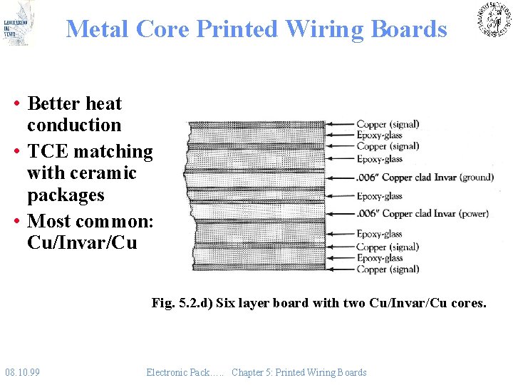 Metal Core Printed Wiring Boards • Better heat conduction • TCE matching with ceramic