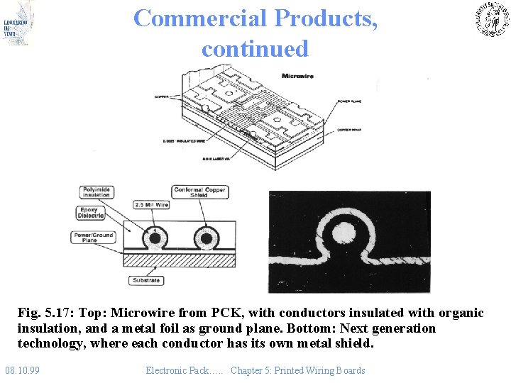 Commercial Products, continued Fig. 5. 17: Top: Microwire from PCK, with conductors insulated with