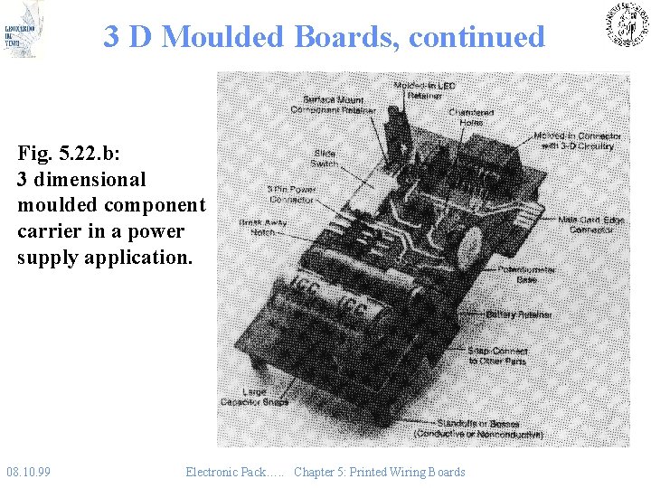 3 D Moulded Boards, continued Fig. 5. 22. b: 3 dimensional moulded component carrier