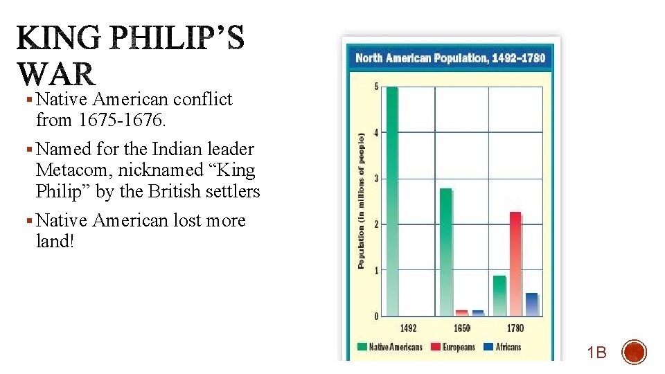 § Native American conflict from 1675 -1676. § Named for the Indian leader Metacom,