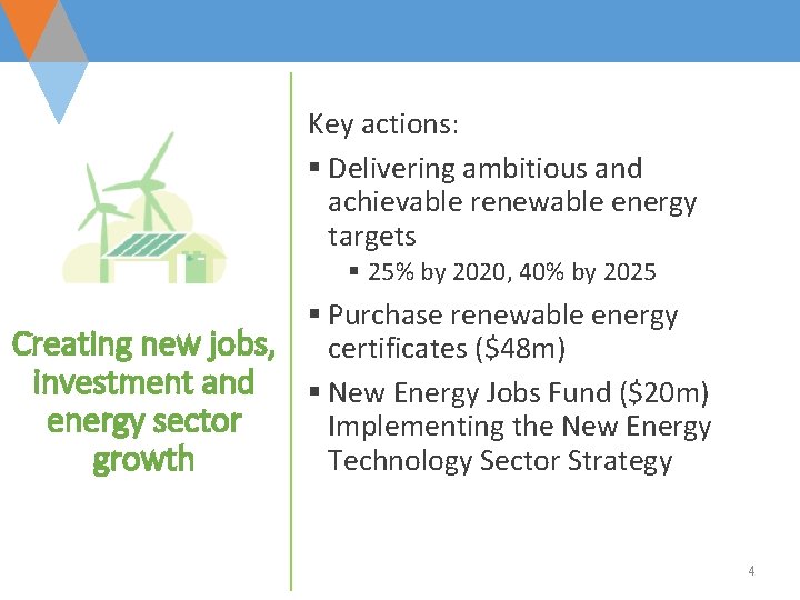 Key actions: § Delivering ambitious and achievable renewable energy targets § 25% by 2020,