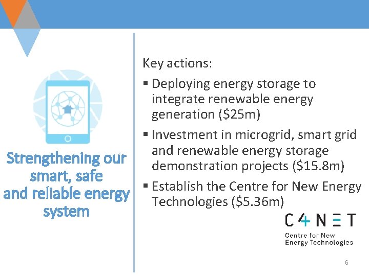 Key actions: § Deploying energy storage to integrate renewable energy generation ($25 m) §