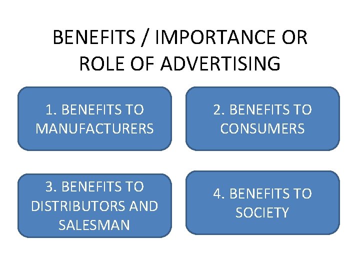 BENEFITS / IMPORTANCE OR ROLE OF ADVERTISING 1. BENEFITS TO MANUFACTURERS 2. BENEFITS TO