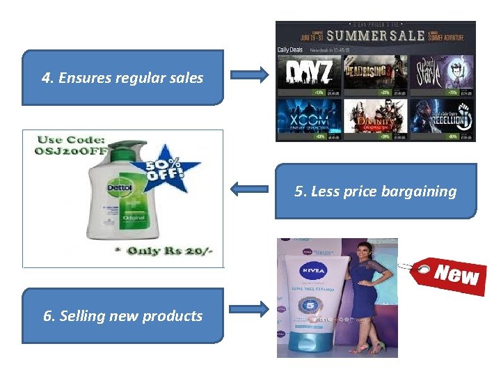 4. Ensures regular sales 5. Less price bargaining 6. Selling new products 