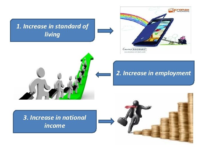 1. Increase in standard of living 2. Increase in employment 3. Increase in national