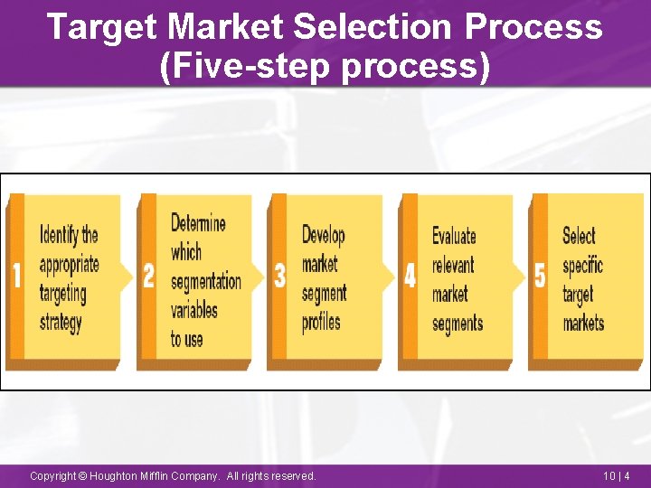 Target Market Selection Process (Five-step process) Copyright © Houghton Mifflin Company. All rights reserved.