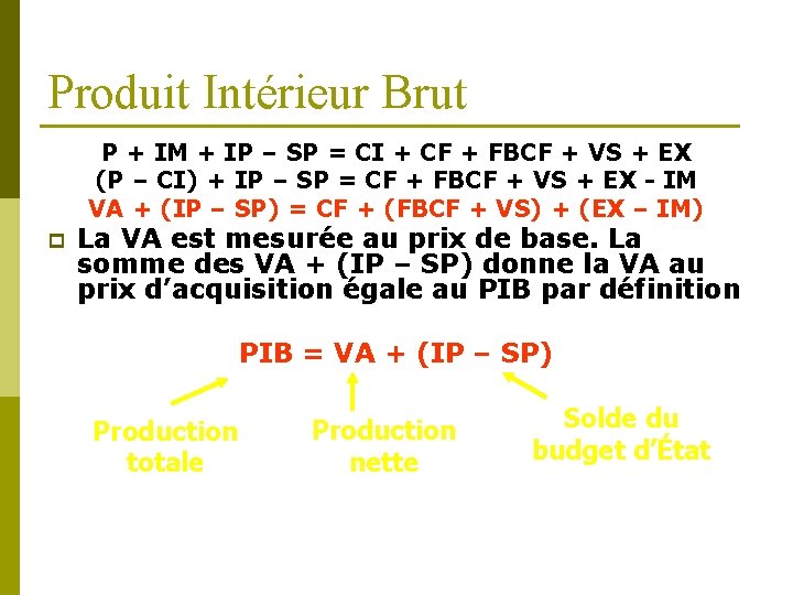 Produit Intérieur Brut P + IM + IP – SP = CI + CF