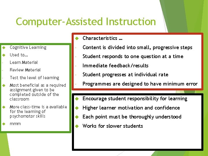 Computer-Assisted Instruction Characteristics … Cognitive Learning - Content is divided into small, progressive steps