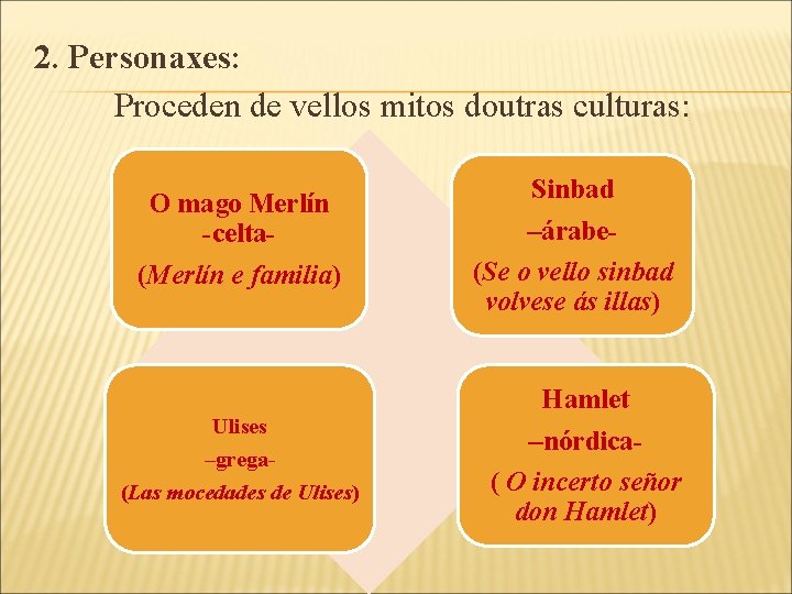 2. Personaxes: Proceden de vellos mitos doutras culturas: O mago Merlín -celta(Merlín e familia)