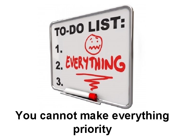 You cannot make everything priority 