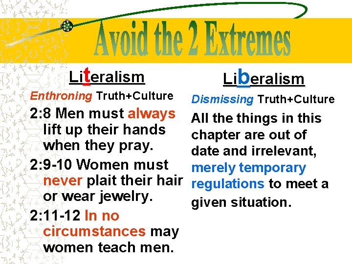 Literalism Enthroning Truth+Culture Liberalism Dismissing Truth+Culture 2: 8 Men must always All the things