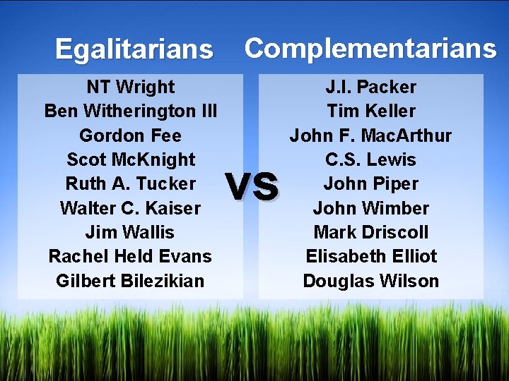 Egalitarians Complementarians NT Wright Ben Witherington III Gordon Fee Scot Mc. Knight Ruth A.