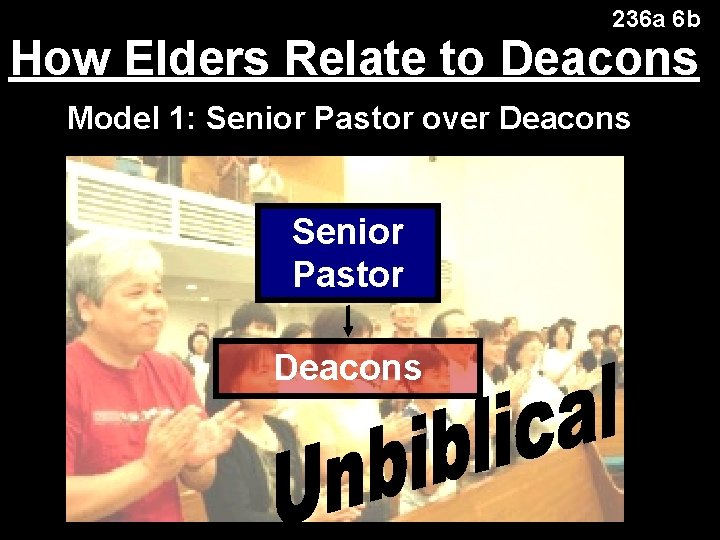 236 a 6 b How Elders Relate to Deacons Model 1: Senior Pastor over