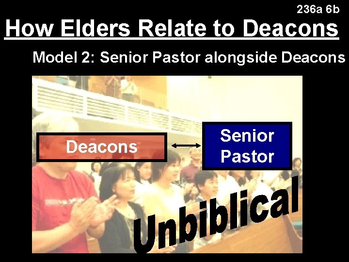 236 a 6 b How Elders Relate to Deacons Model 2: Senior Pastor alongside