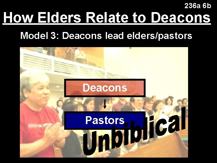 236 a 6 b How Elders Relate to Deacons Model 3: Deacons lead elders/pastors