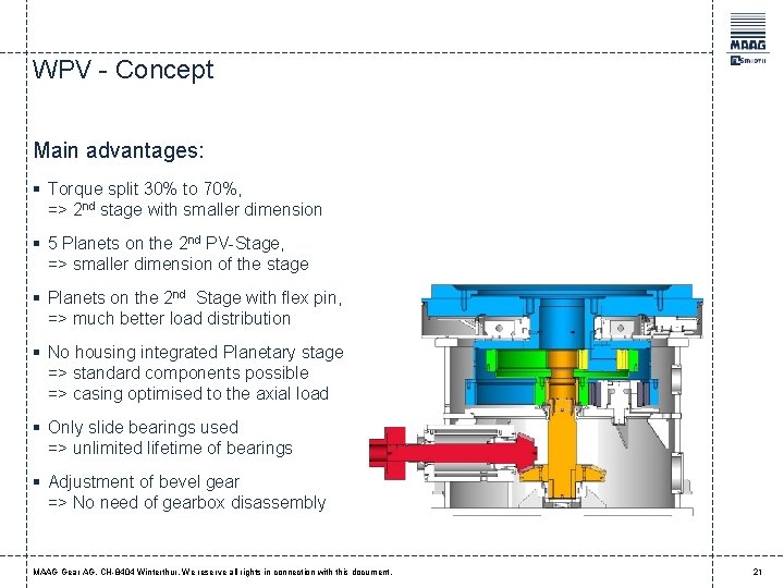 WPV - Concept Main advantages: § Torque split 30% to 70%, => 2 nd