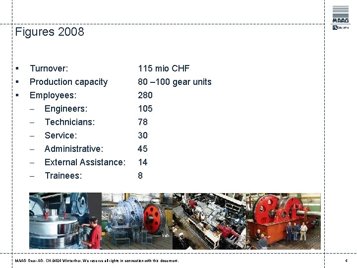 Figures 2008 § § § Turnover: 115 mio CHF Production capacity Employees: 80 –