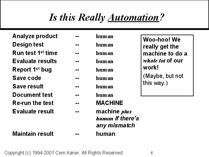 Is this Really Automation? Analyze product Design test Run test 1 st time Evaluate