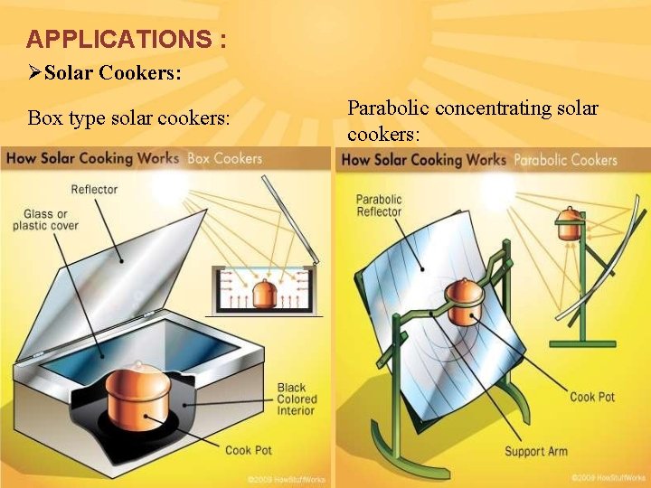 APPLICATIONS : Solar Cookers: Box type solar cookers: Parabolic concentrating solar cookers: 