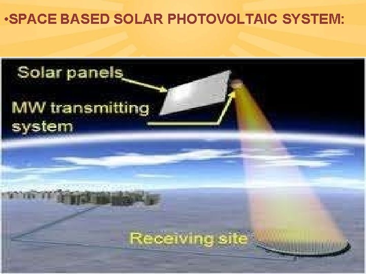  • SPACE BASED SOLAR PHOTOVOLTAIC SYSTEM: 