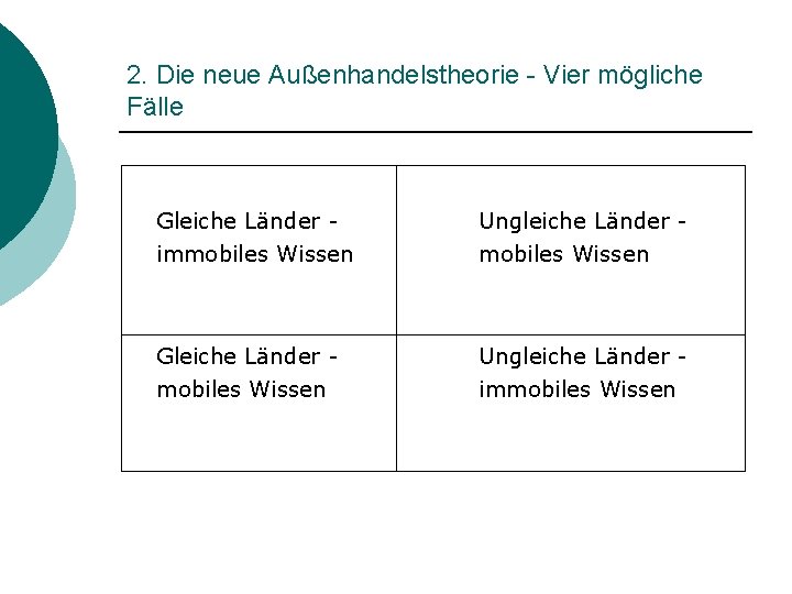 2. Die neue Außenhandelstheorie - Vier mögliche Fälle Gleiche Länder immobiles Wissen Ungleiche Länder