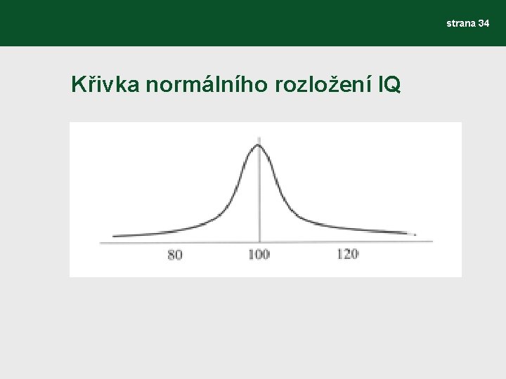 strana 34 Křivka normálního rozložení IQ 