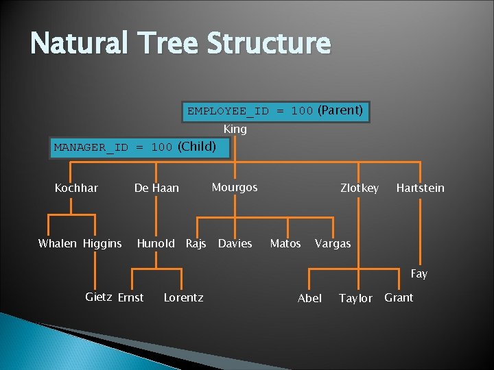 Natural Tree Structure EMPLOYEE_ID = 100 (Parent) MANAGER_ID = 100 (Child) Kochhar Whalen Higgins