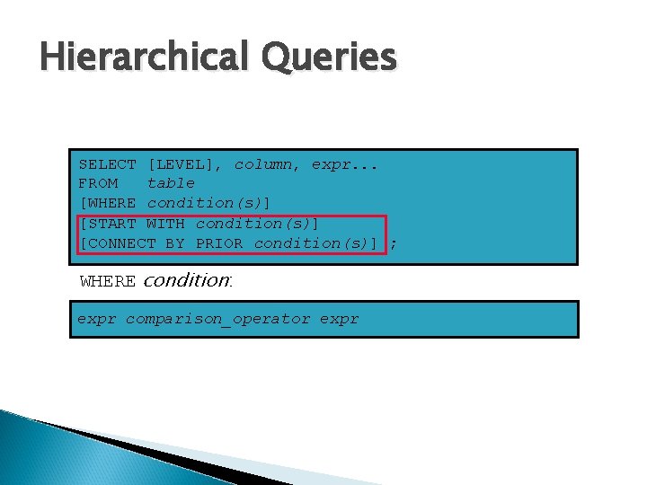 Hierarchical Queries SELECT [LEVEL], column, expr. . . FROM table [WHERE condition(s)] [START WITH