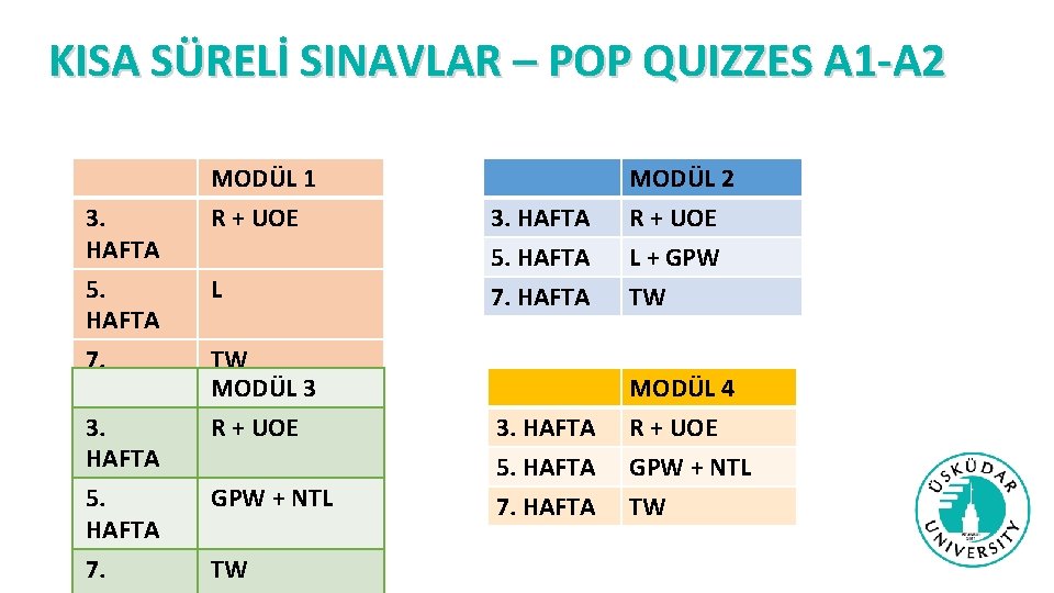 KISA SÜRELİ SINAVLAR – POP QUIZZES A 1 -A 2 3. HAFTA 5. HAFTA
