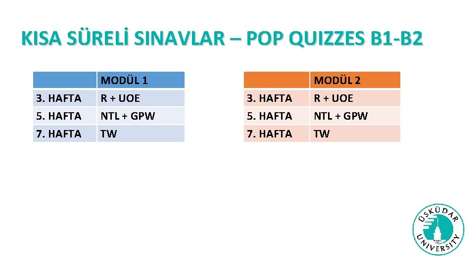KISA SÜRELİ SINAVLAR – POP QUIZZES B 1 -B 2 3. HAFTA 5. HAFTA