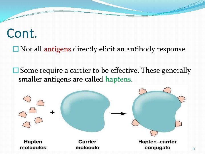 Cont. � Not all antigens directly elicit an antibody response. � Some require a