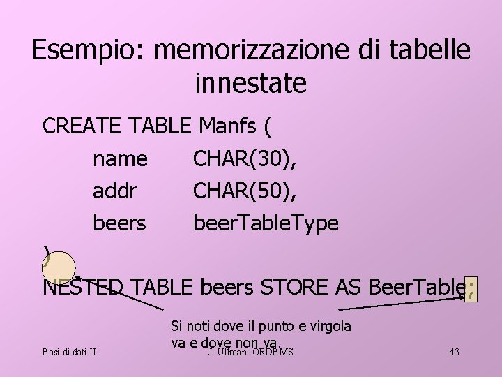 Esempio: memorizzazione di tabelle innestate CREATE TABLE Manfs ( name CHAR(30), addr CHAR(50), beers