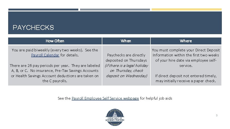 PAYCHECKS How Often You are paid biweekly (every two weeks). See the Payroll Calendar