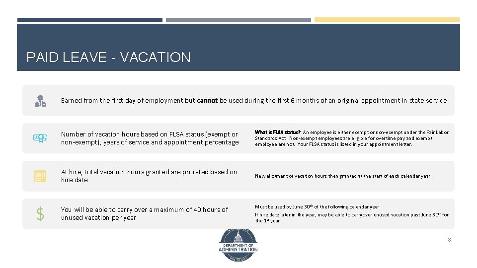 PAID LEAVE - VACATION Earned from the first day of employment but cannot be