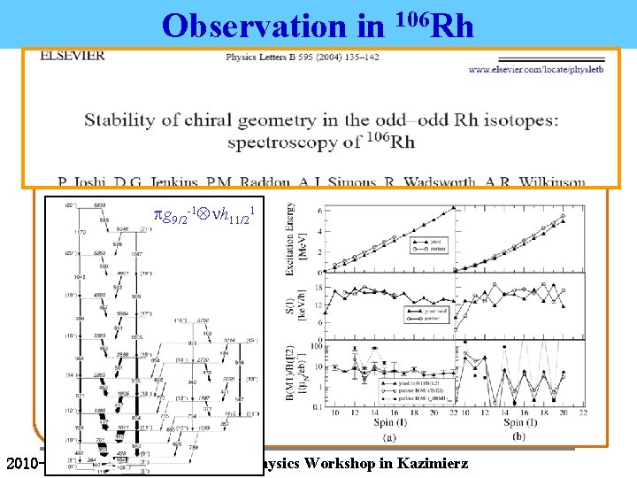 Observation in 106 Rh pg 9/2 -1 nh 11/21 2010 -09 -24 17 th