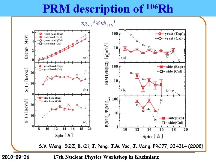 PRM description of 106 Rh pg 9/2 -1 nh 11/21 S. Y. Wang, SQZ,