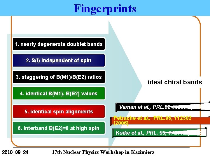 Fingerprints 1. nearly degenerate doublet bands 2. S(I) independent of spin 3. staggering of