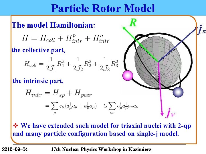 Particle Rotor Model The model Hamiltonian: the collective part, the intrinsic part, v We