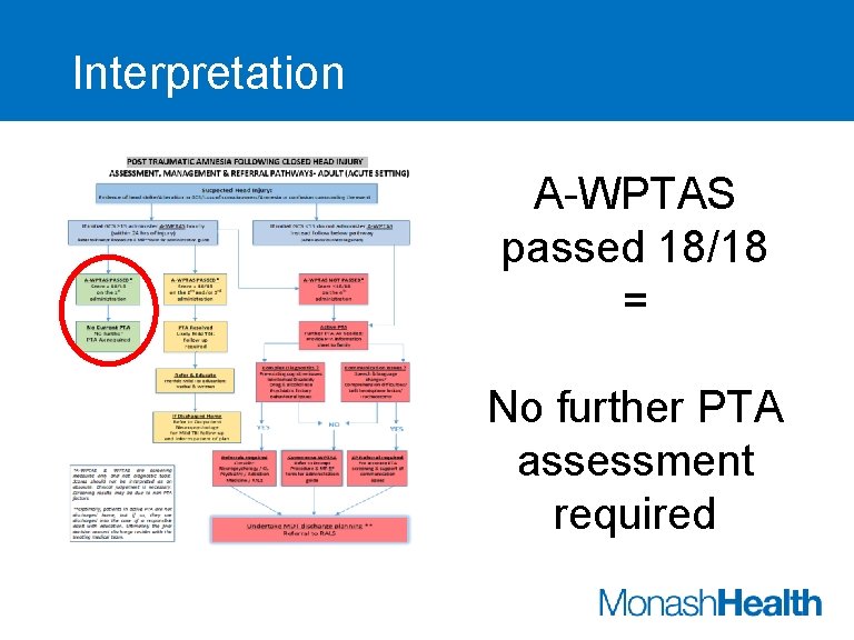 Interpretation A-WPTAS passed 18/18 = No further PTA assessment required 