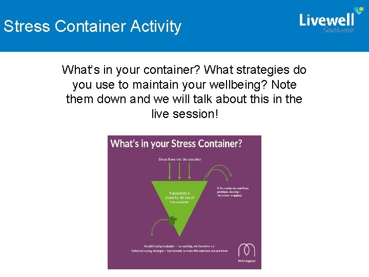 SLIDE TITLE Activity Stress Container What’s in your container? What strategies do you use