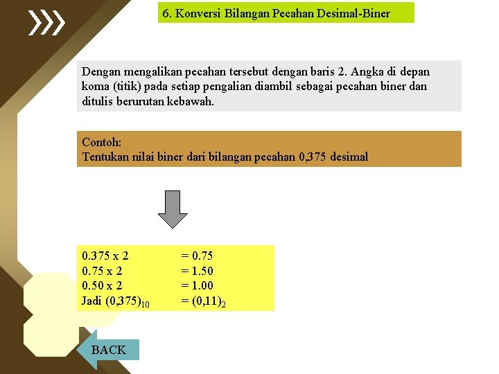 6. Konversi Bilangan Pecahan Desimal-Biner Dengan mengalikan pecahan tersebut dengan baris 2. Angka di