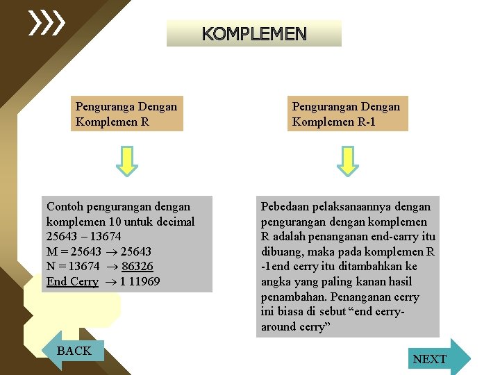 KOMPLEMEN Penguranga Dengan Komplemen R Contoh pengurangan dengan komplemen 10 untuk decimal 25643 –