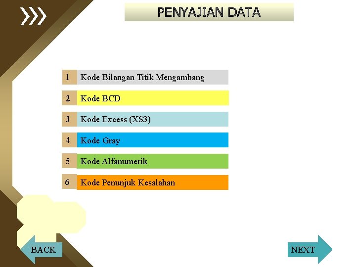 PENYAJIAN DATA BACK 1 Kode Bilangan Titik Mengambang 2 Kode BCD 3 Kode Excess