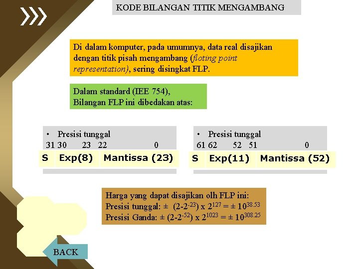 KODE BILANGAN TITIK MENGAMBANG Di dalam komputer, pada umumnya, data real disajikan dengan titik