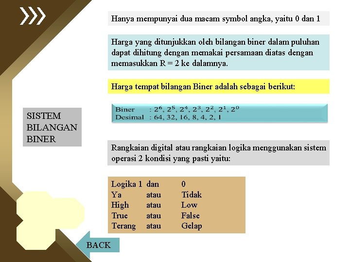 Hanya mempunyai dua macam symbol angka, yaitu 0 dan 1 Harga yang ditunjukkan oleh