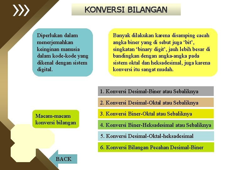 KONVERSI BILANGAN Diperlukan dalam menerjemahkan keinginan manusia dalam kode-kode yang dikenal dengan sistem digital.